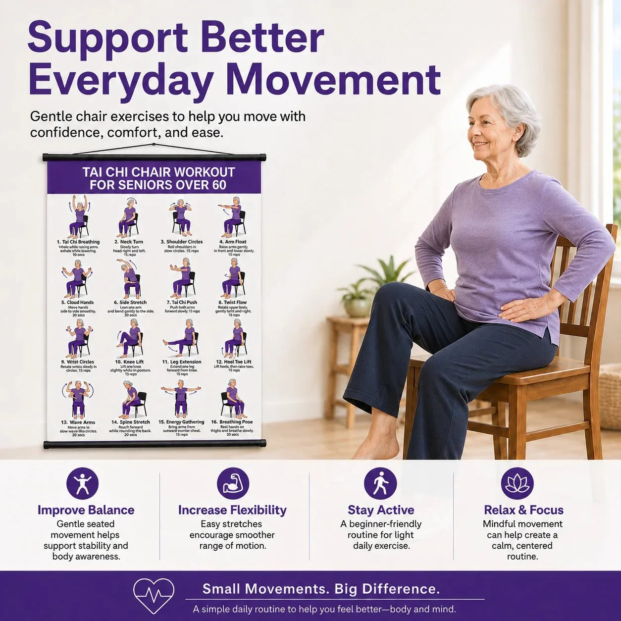 Seated Tai Chi Exercise Wall Chart for Seniors – product detail 3