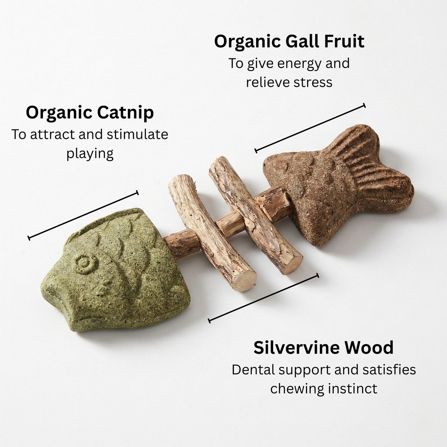Catnip & Silvervine Chew-5 PCS