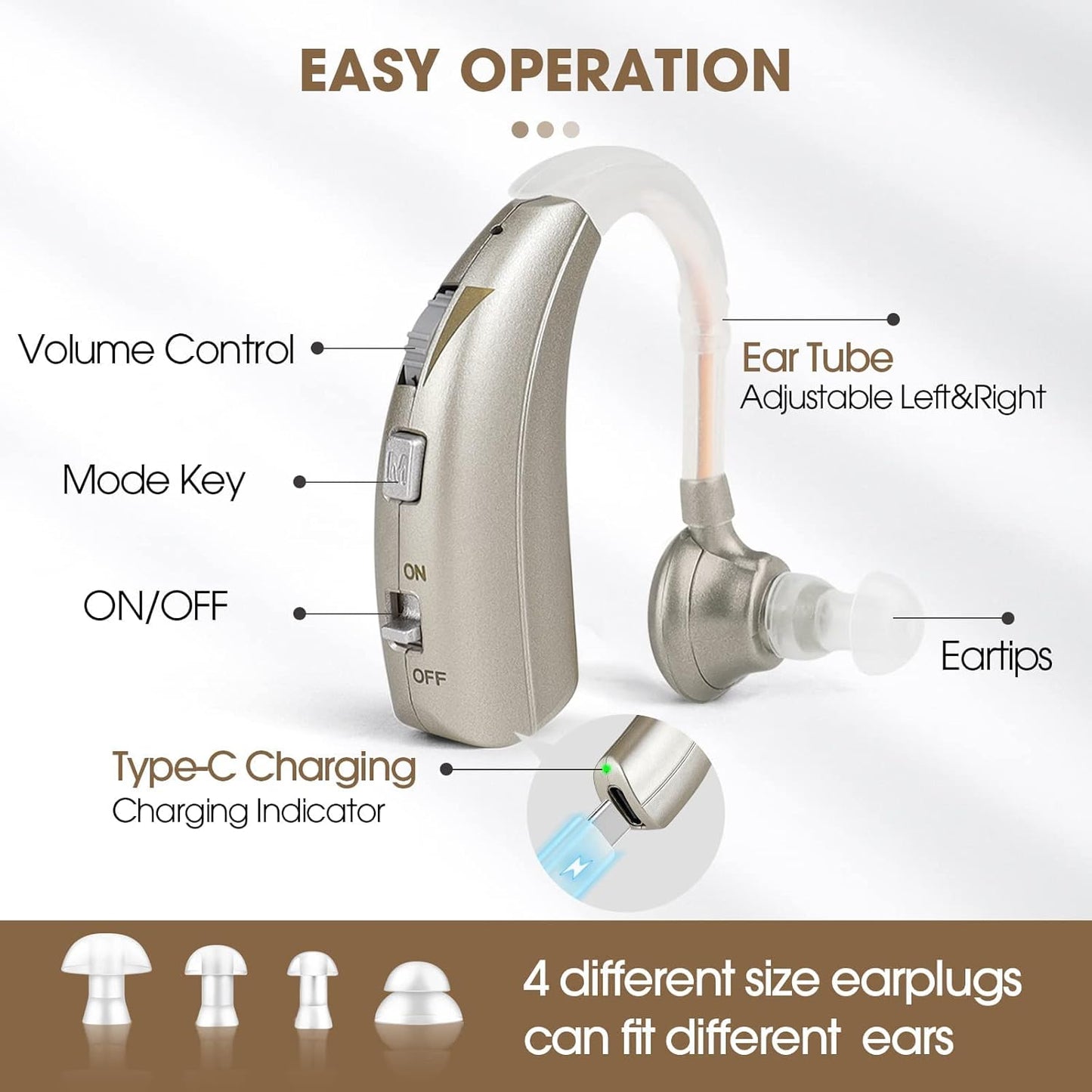 Digital Hearing Amplifier by Britzgo BHA-1301. Doctor and Audiologist Designed