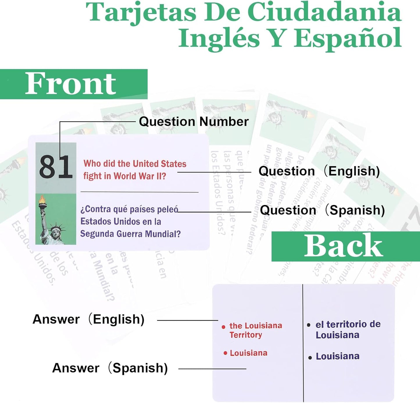 U.S. Citizenship Test Flash Cards English & Spanish