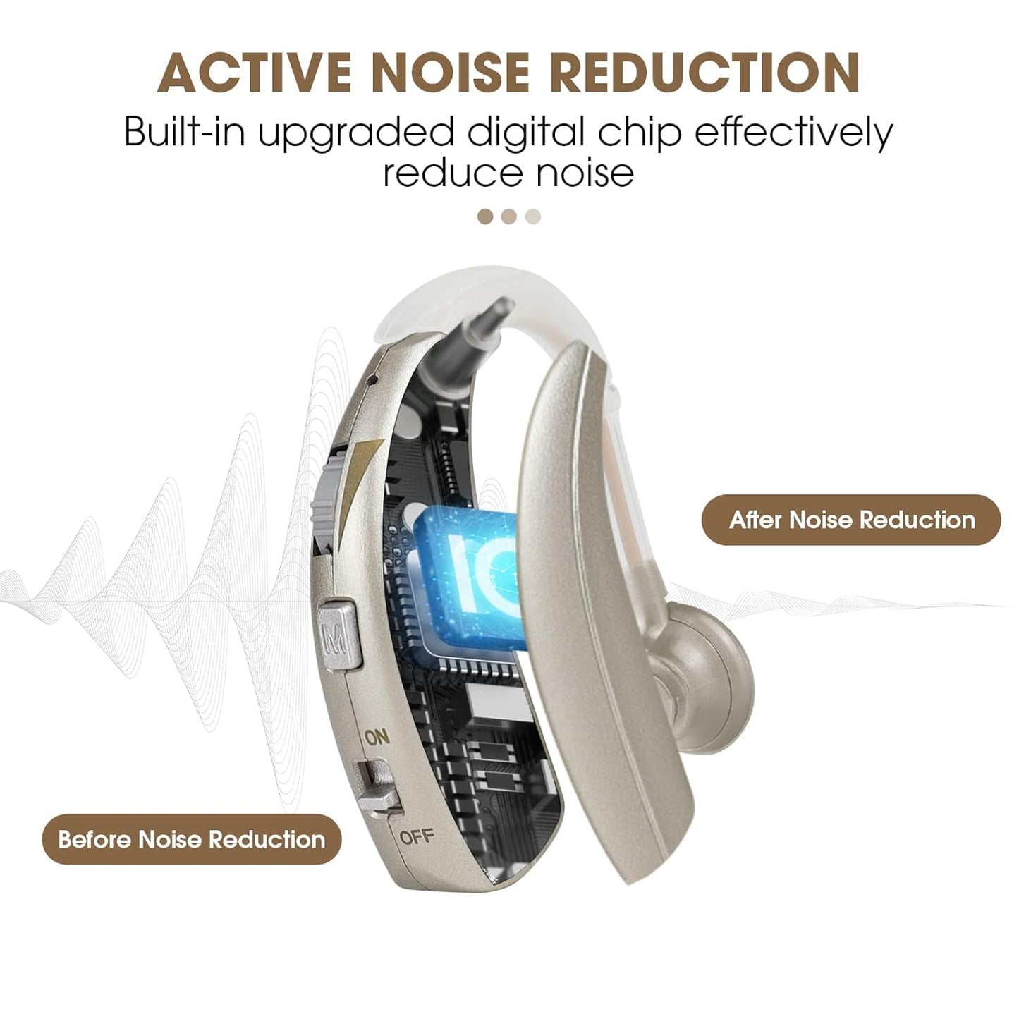 Digital Hearing Amplifier by Britzgo BHA-1301. Doctor and Audiologist Designed