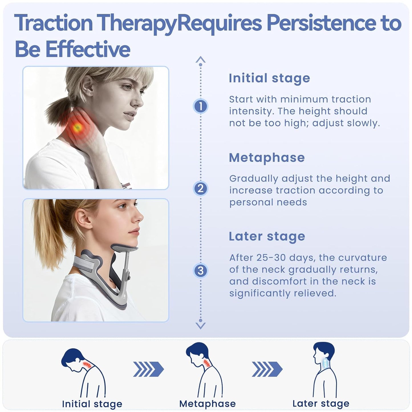 360° Adjustable Neck Collar with 28 Levels