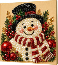 ⛄ Snowman