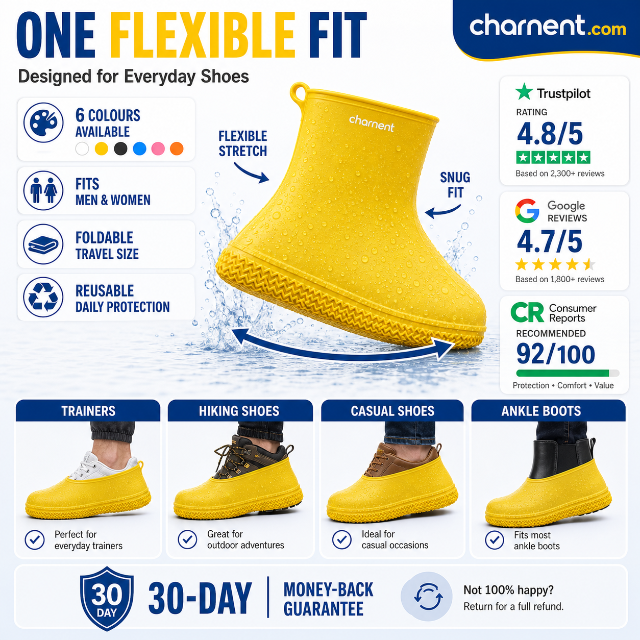 Waterproof Shoe Covers 5 Pairs