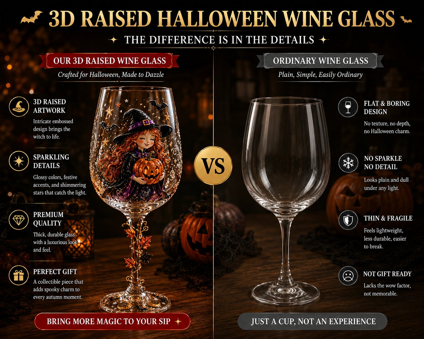 Halloween 3D Stemmed Wine Goblet