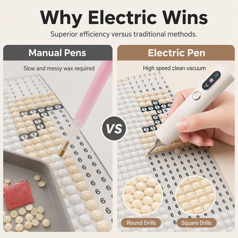 Electric Diamond Painting Pen in Ivory