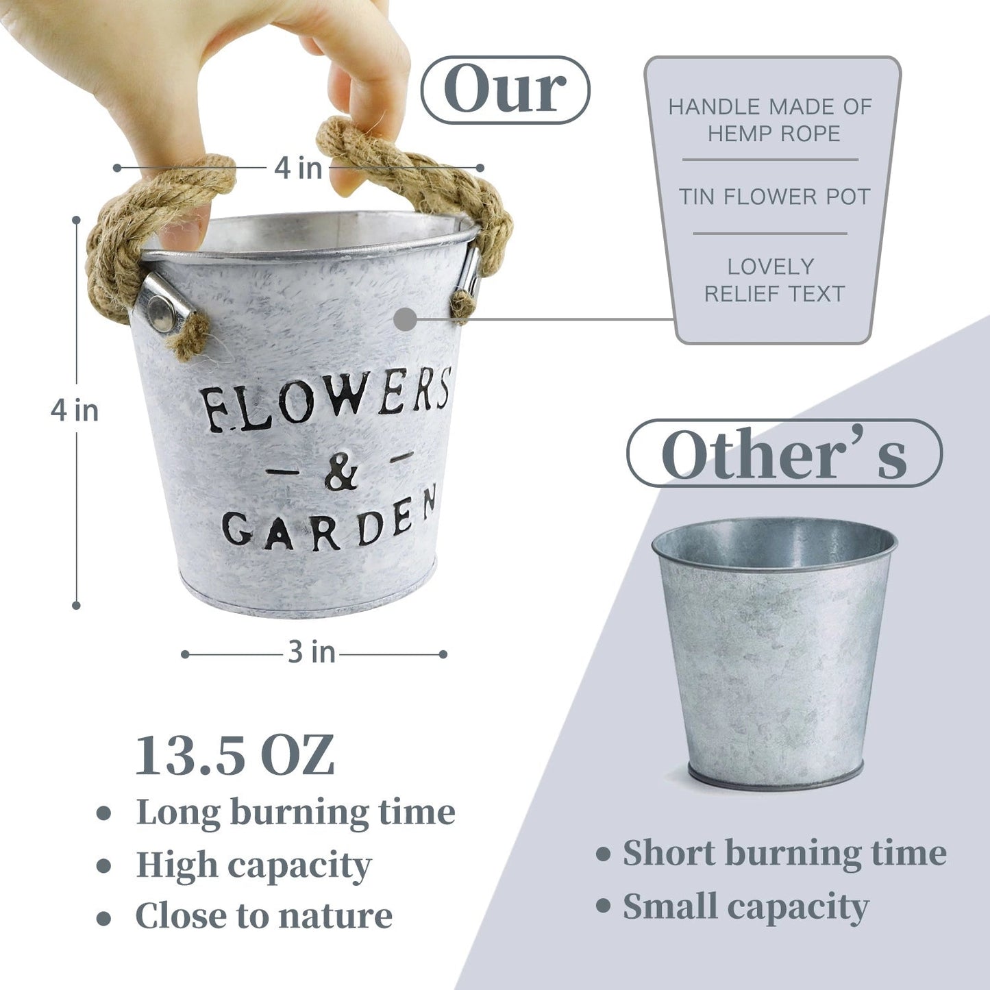 WOW LIFE 2X pack. 2x50hours .100Hours Burn Time. flower pot.Citronella Scented Candle. reuse garden flower pot