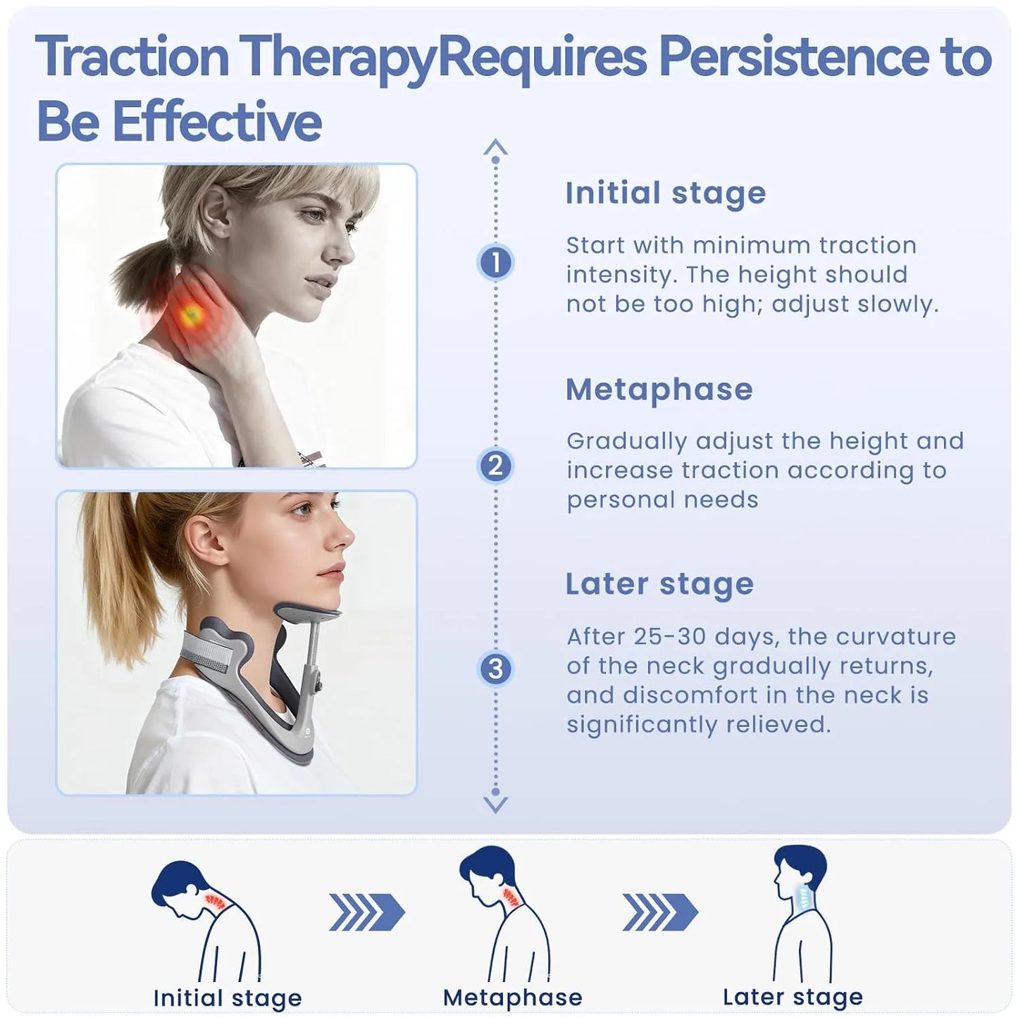 360° Adjustable Neck Collar with 28 Levels