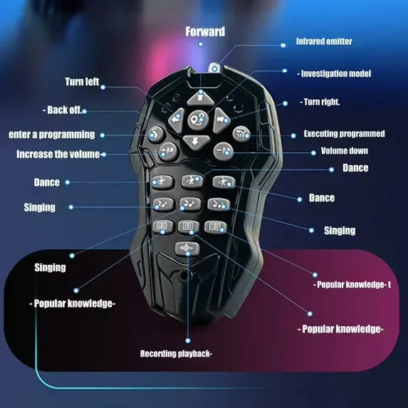 Next-Gen Humanoid AI Robot | Full-Body Flexible Joints & Smart Interactive Control