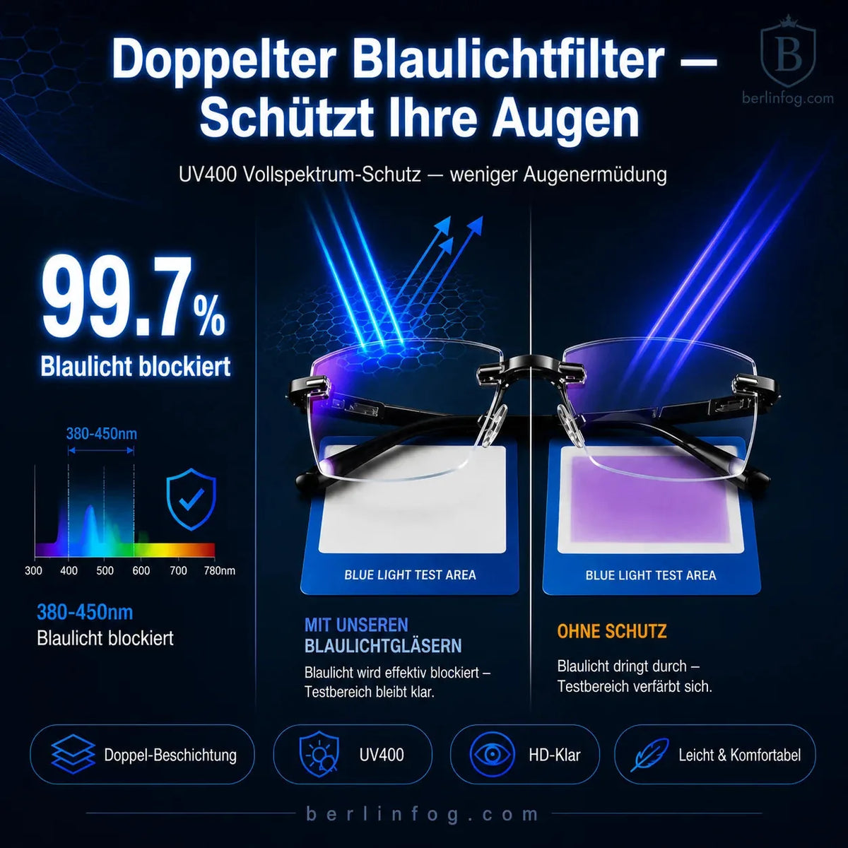 Ultra-Light Rimless Reading Glasses