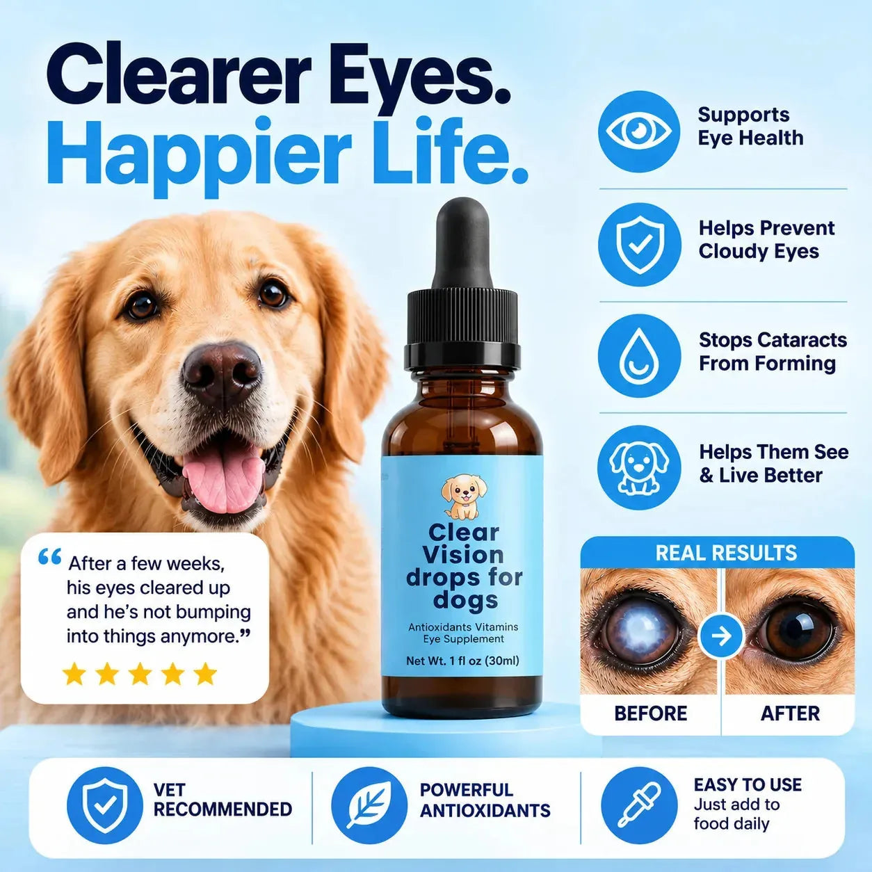 Daily Eye Support Drops for Dogs - image 1