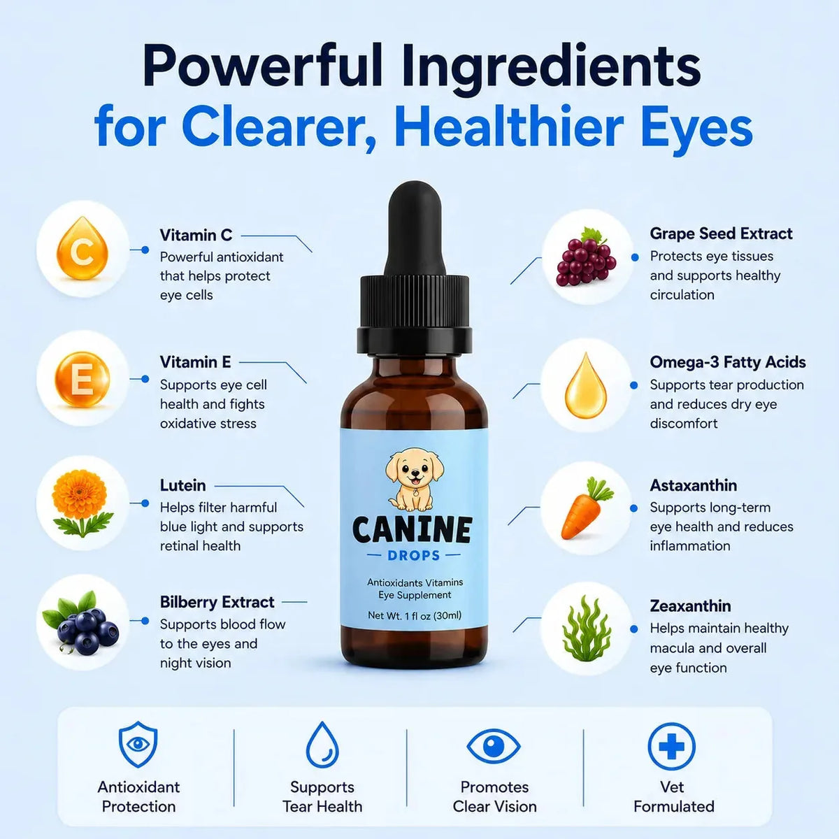 Daily Eye Support Drops for Dogs - image 3