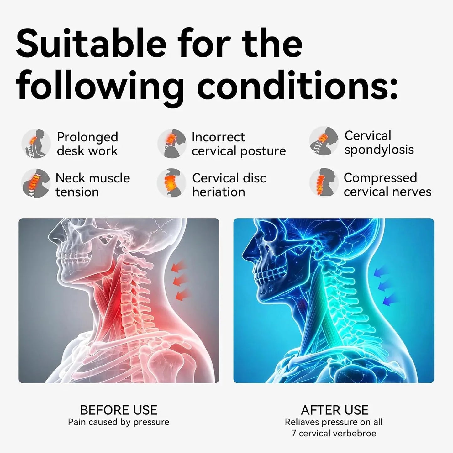 360° Adjustable Neck Collar with 28 Levels