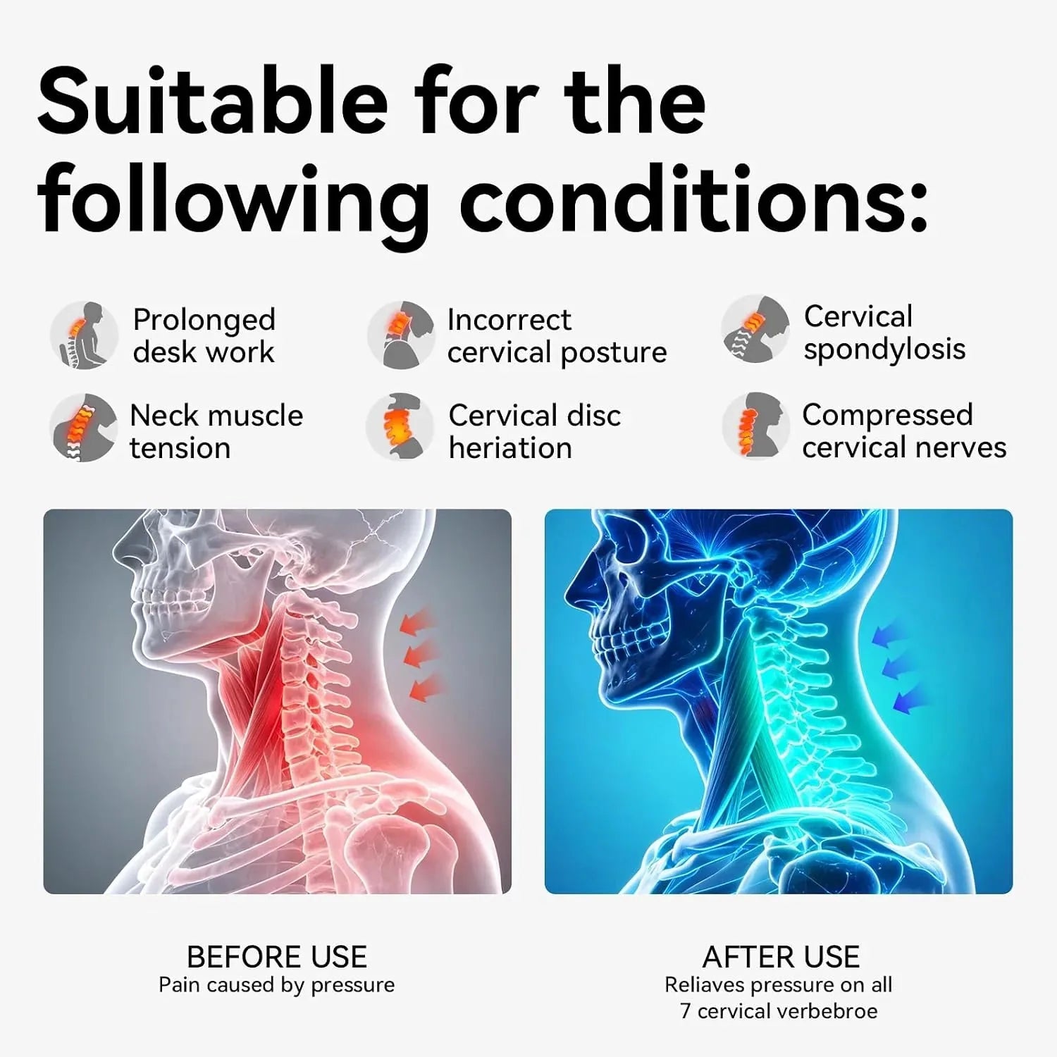 360° Adjustable Neck Collar with 28 Levels