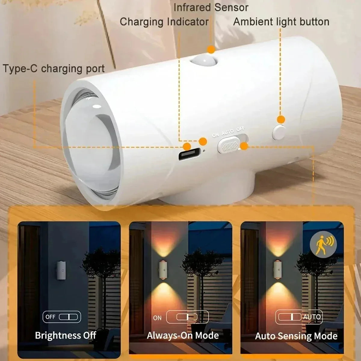 RGB LED Wall Light with Motion Sensor