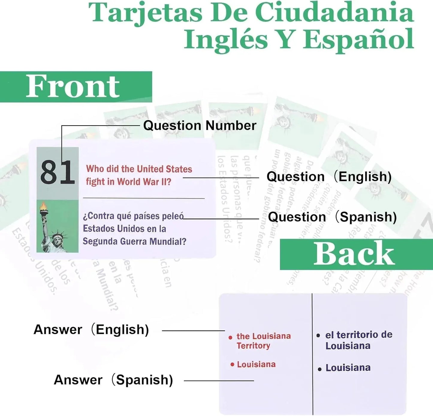 U.S. Citizenship Test Flash Cards English & Spanish