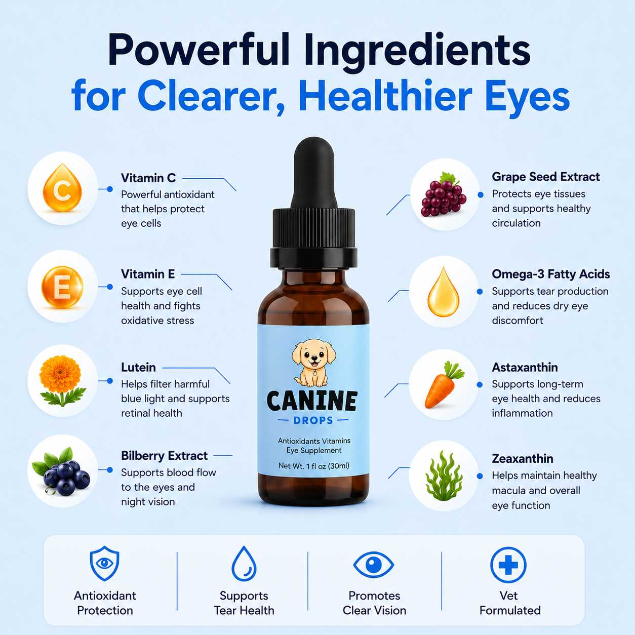 Daily Eye Support Drops for Dogs - image 3