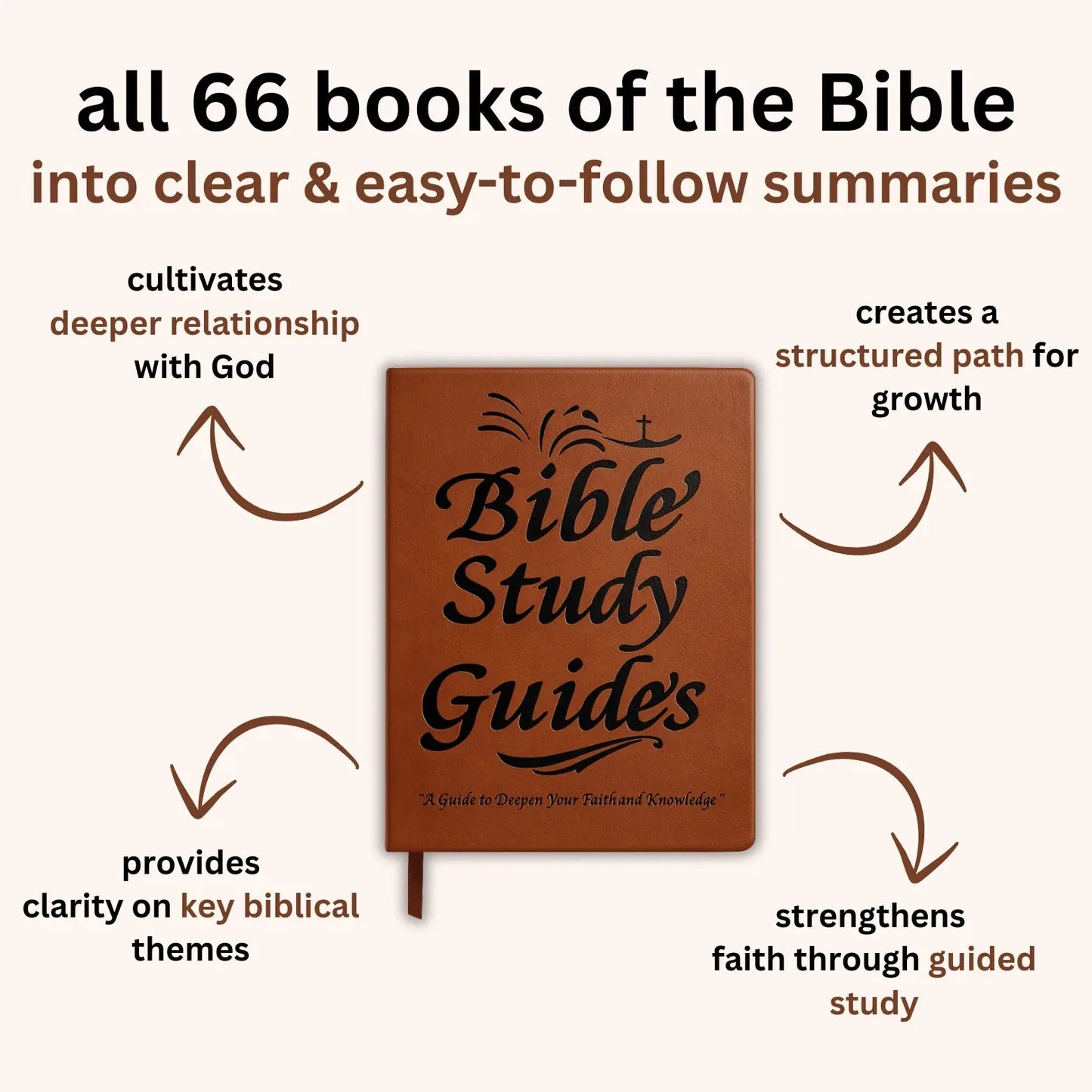 66-Page Women’s Bible Study Guided Journal – Brown – product image 6
