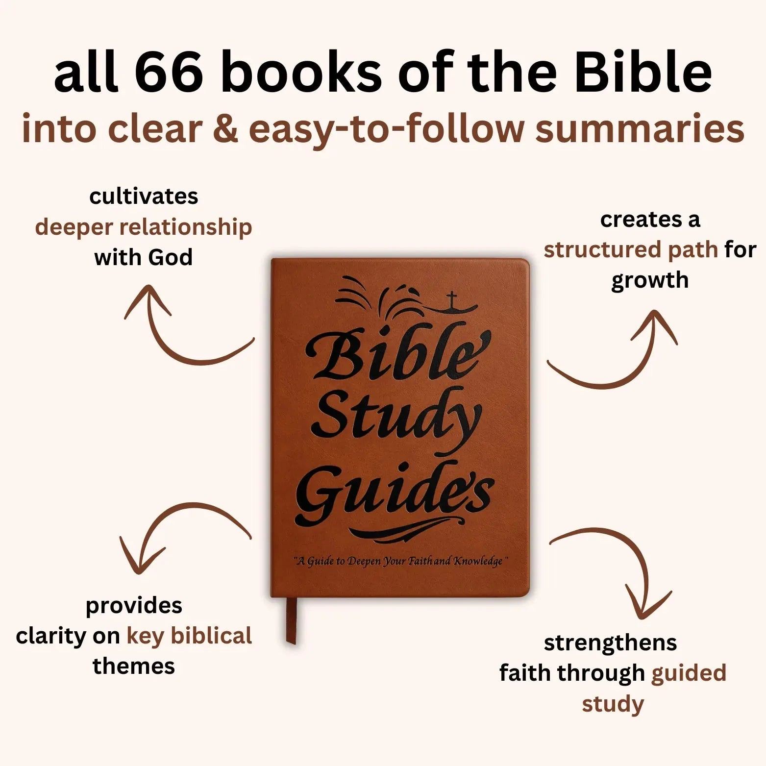 66-Page Women’s Bible Study Guided Journal – Brown – product image 6