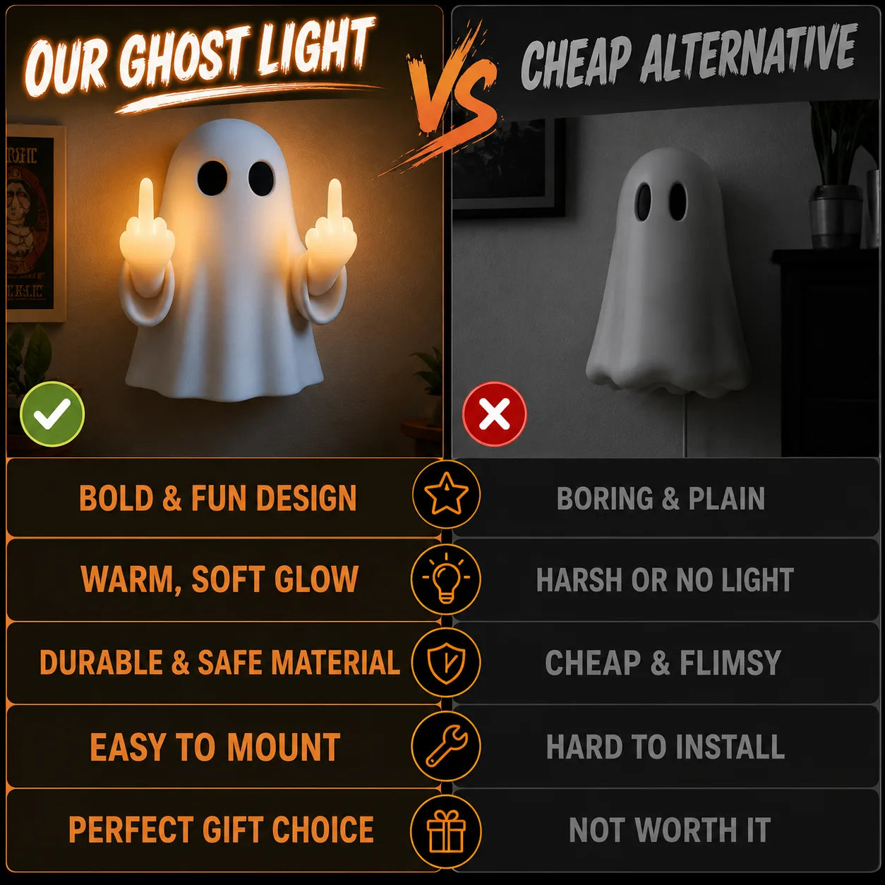 Middle-Finger Ghost LED Halloween Ambient Light – product image 1