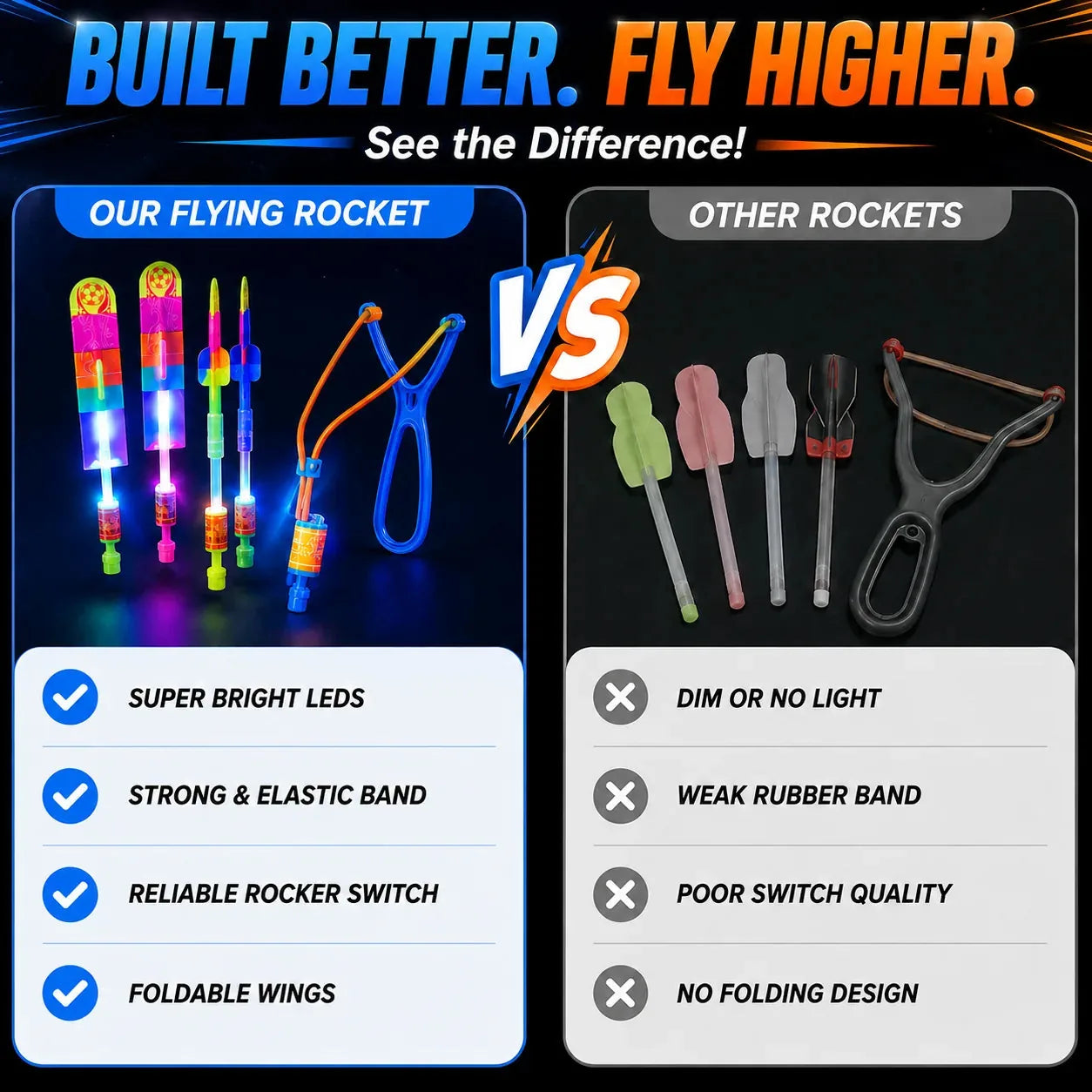 LED Slingshot Helicopter Flyers – 10-Piece Night Set – product image 1