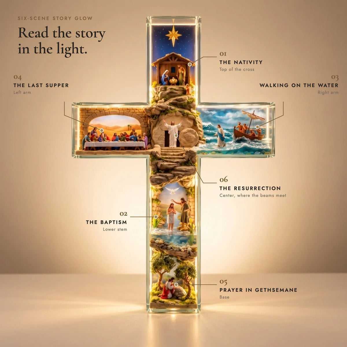 Illuminated Acrylic Biblical Story Cross for Indoor Display — view 13